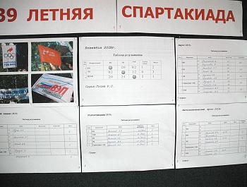 До свидания, спортивное лето!